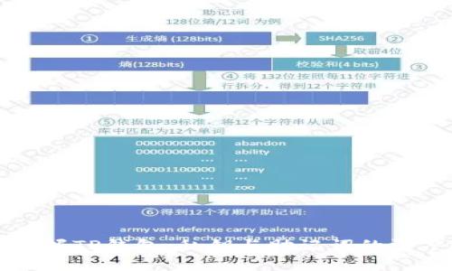 完全掌握TP钱包:私钥与助记词的深度解析