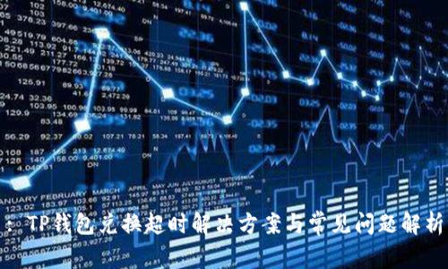 : TP钱包兑换超时解决方案与常见问题解析