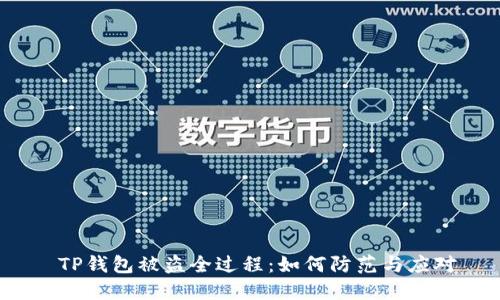 TP钱包被盗全过程:如何防范与应对
