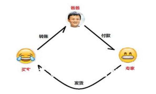 数字钱包消费红包：线上购物的新风尚