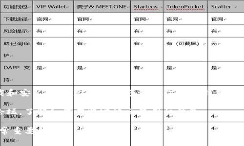 下载TP钱包（TokenPocket Wallet）一般不需要特定国家的身份证明，用户可以直接通过应用商店（如Apple Store或Google Play Store）进行下载和安装。TP钱包是一种多链数字货币钱包，主要用于管理和交易各种加密资产。在使用过程中，一些特定的功能可能需要用户提供身份验证，例如在进行交易、兑换或其他涉及合规要求的操作时。

如果您在特定国家或地区遇到下载或使用TP钱包的困难，可能是由于当地的法律法规限制。在此情况下，您可以查看TP钱包的官方网站或相关支持论坛，了解如何在特定地区使用该钱包。

总体来说，下载TP钱包并不具体要求某个国家的ID，用户可以根据个人情况进行下载和安装。而在使用数字货币钱包时，确保遵循当地法律法规是非常重要的。