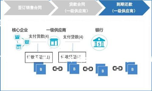 tp钱包中的问号币：揭开神秘面纱，选择更安全的数字资产

tp钱包, 数字资产, 安全投资/guanjianci

随着数字货币市场的快速发展，越来越多的投资者开始接触并使用不同类型的数字资产。而在现今流行的数字资产管理工具中，tp钱包因其简单易用和良好的用户体验而受到不少用户的青睐。不过，在tp钱包中，我们偶然会发现一些币旁边有一个问号，这让许多用户感到困惑。这些问号代表什么？这意味着我们在投资这些币时需要特别注意吗？本文将深入探讨这一问题，帮助大家了解tp钱包的币种标识，以及如何安全有效地管理自己的数字资产。

tp钱包中问号币的来源

在tp钱包中，问号币通常表示该数字资产的详细信息尚未确定或者未能完全加载。可能的原因包括该币种是新上线的，或者tp钱包的开发团队尚未完善其具体信息。数字货币市场瞬息万变，每天都有新的项目涌现，导致钱包在更新其数据库时可能滞后于市场动态。

此外，某些小型项目或者较少知名的代币由于信息披露不全，可能未能进入tp钱包的固定数据库，因此显示为问号。这种情况下，用户在投资这类币种时，需要进行更深入的研究和尽职调查，了解该币的背景、团队、技术和市场表现等。

投资问号币需要注意的风险

投资数字资产本身就蕴含风险，而问号币的出现则增加了不确定性。首先，问号币的来源可能是一些新兴项目，这些项目尚未经过长时间的市场验证，缺乏足够的信任基础。其次，许多项目或许是基于草率的商业计划推出的，投资者可能面临资金被套牢或者丧失投资的风险。

除此之外，问号币还可能暗示该币种在技术或合规性方面存在问题，用户在交易和使用这些资产时，可能会遇到诸如流动性不足、交易不便等挑战。因此，投资者应保持谨慎，确保有足够的信息和数据支持自己的决策，以降低投资风险。

如何安全投资tp钱包中的问号币？

尽管问号币可能存在风险，但也不能完全排除收益的可能性。投资者要采取一系列措施来保护自己的资产和资金。首先，了解和关注相关项目的动态，查看官方渠道的信息，包括社交媒体、官方网站和社区论坛等，以便判断该币的潜在价值和前景。

其次，查阅该项目的白皮书及其团队背景，以了解其商业计划、技术路线和市场需求。如果可能，可以试着联系项目团队，咨询相关问题，看看他们对问号的解释。这可以帮助你判断团队的专业性和可靠性。

最后，不要将所有的投资资金投入到风险较高的问号币中，合理分配资产，配置多种数字资产，以降低整体投资风险。学会设定止损点，确保资金的安全。

问号币与其他币种的比较

与常规的数字资产相比，问号币显然具有更高的风险和不确定性。常规币种（如比特币、以太坊）大多经过严格的市场测试，具备良好的流动性和市场信任度，投资者可以比较放心地进行投资。然而，问号币由于其信息不全，也常常缺乏有效的市场支持，难以预测未来表现。

此外，问号币的波动性往往更大，可能在短时间内经历急剧的价格波动。与此相比，成熟的币种虽然也有价格波动，但由于整体市值和用户群体较为稳定，价格波动幅度通常小得多，投资者的持仓压力相对较小。

因此，在评估问号币的投资价值时，投资者应格外注意与其他已知币种对比，分析其差异和潜在机会，尽量在明确判断之后再作出投资决策。

总结与展望

tp钱包中的问号币虽然让人困惑，但也为投资者提供了反思和研究的机会。通过对这些币种的了解和投入，用户不仅能更好地管理自己的数字资产，也能提升自身的投资智慧。在风云诡谲的数字资产市场中，拥有清晰的信息和坚实的判断力是成功投资的关键。

未来，随着区块链技术的不断发展与成熟，我们可以期待问号币及其他新兴资产逐渐被市场验证，获得更多的认同与信任。而对于投资者而言，保持警觉，善用知识，总结经验，才能在这个变化莫测的市场中立于不败之地。

相关问题及详细解答

1. 什么是问号币，如何辨识它们？

问号币通常是在数字钱包中显现为名称后带有问号的特殊标识，这些币由于信息不全而未被完整加载到钱包数据库中。辨识这些币种的方法主要包括查看它们的市场表现、项目背景资料，及用户讨论的反馈。

首先，查看该币种的交易所列表，通常一个新项目在上线后，会争取在多个交易所进行挂牌。如果你在较知名的交易所查找不到该币种的资料，那么就需谨慎看待。 br 其次，访问项目官方网站和官方社交媒体，比如Telegram、Twitter、Reddit等，和社区进行互动交流，以获取更真实的信息，了解该项目的核心团队和技术路线。最后，通过了解该币的白皮书，可以深入且全面地了解其愿景、目标、技术架构以及未来的潜力。

2. 投资问号币的潜在收益有哪些？

投资数字资产的收益通常与创新性、市场需求及流动性等因素相关。许多问号币可能代表着新兴的市场需求或者潜在的技术突破，因此，如果投资者能够正确判断其潜力，问号币可能带来丰厚回报。 br 例如，某些问号币是由有实力的团队推出的创新项目，这些项目在未来可能会对行业产生重大影响。一旦项目成熟，币值可能呈几何级数增长，带来可观的投资收益。 br 然而，要实现这个潜在收益，投资者需要具备一定的市场敏感度和前瞻性，定期关注行业发展趋势，以及相关项目的动态，将投资策略与市场机会结合。 

3. 如何保护自己免受问号币投资的风险？

投资问号币的风险相对较大，因此采取积极的防范措施显得尤为重要。投资者在决策时，需确保自己已全面了解项目背景，相关信息是否真实可信。 br 首先，不要将全部资金集中在问号币上，而应进行合理分配，保持资产的流动性。同时，关注市场趋势，定期调整投资组合以应对市场变动。同时，设定投资止损策略，一旦价格跌破某个水平，及时止损以保护资金安全。 br 此外，选择使用信誉良好的钱包和交易平台，确保资金安全是关键。通过多重验证，加强账户安全设置，防止网络诈骗和黑客攻击。最后，不断学习和积累知识是降低风险的重要途径。 

4. 如何评估问号币的未来走势？

评估问号币的未来走势需要从多个维度考虑，包括市场供需、项目的技术完整性和团队背景。 br 首先，察看该币种的市场需求是否真实存在，包括是否有足够的用户基础、投资者关注度等，判断其未来吸引力。 br 其次，分析项目的技术成熟度，是否有可行的商业模式，是否能解决行业痛点等，这些因素影响着项目的长期发展与稳定性。 br 最后，团队背景和行业动态也很重要，团队的专业经验、行业网络以及市场投入等都会影响币种的未来表现。通过多方的信息判断，形成合理的投资决策，减少不确定性。 

总之，tp钱包中的问号币为广大投资者提供了新的投资机会，但相应的风险也需引起重视。希望通过本文的分析，能够帮助大家更好地理解问号币在tp钱包中的意义，并在投资时做出明智的决定。