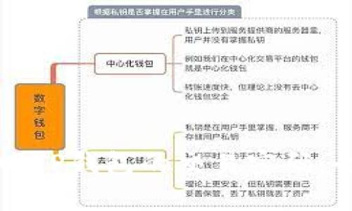 如何找回TP钱包的交易密码:全面指南