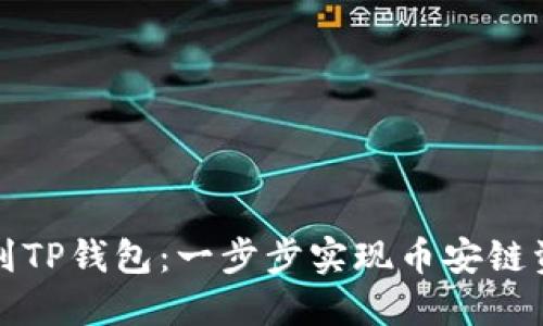 从交易所提币到TP钱包:一步步实现币安链资产的安全管理