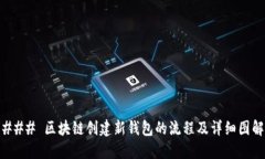 ### 区块链创建新钱包的流程及详细图