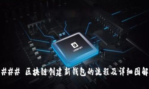 ### 区块链创建新钱包的流程及详细图解