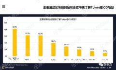 数字钱包新视界：网易严选为移动支付