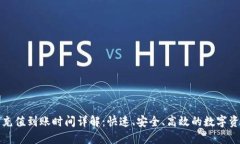 TP钱包充值到账时间详解：快速、安全