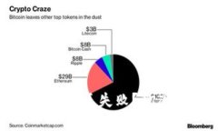 加密货币钱包为何发送失败？彻底解析