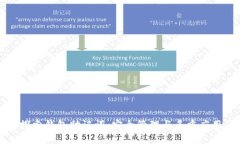 探索钱包助记词：安全管理与多重应用