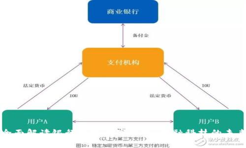 全面解读银行签约数字钱包:金融科技的未来