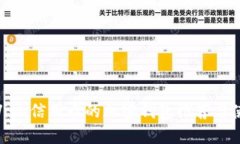 : 支持Visa信用卡的加密钱包推荐与使用