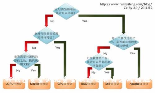 TP钱包资金池无资金状态分析与应对措施