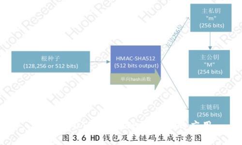 了解USDT及其在TP钱包中的应用