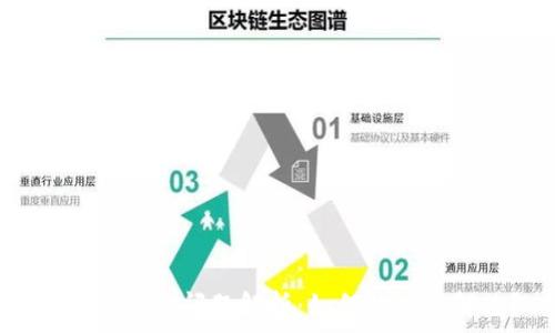 TP钱包兑换问题解析:如何排查与解决?