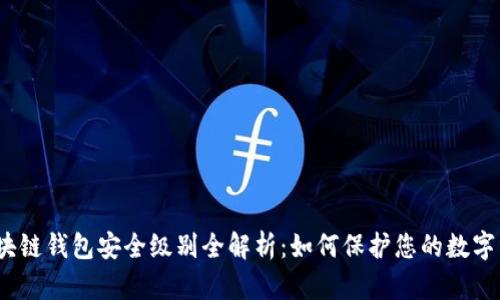 : 区块链钱包安全级别全解析:如何保护您的数字资产?