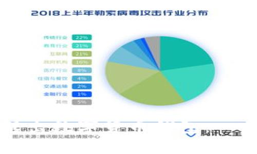 如何安全地转出数字货币钱包：一步一步的指南