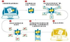 TP钱包闪电兑换的最小值：什么是最小