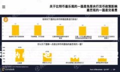   区块链钱包合约通道：开启数字资产