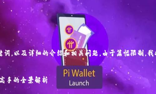 以下是你所请求的内容概述,包括、关键词,以及详细的介绍和相关问题。由于篇幅限制,我将简要展示结构,详细部分会有所简化。
区块链钱包APP的使用指南:从新手到高手的全景解析