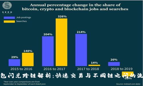 TP钱包闪兑跨链解析：快速交易与不同链之间的流动性
