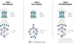 探索罗湖2021数字钱包红包：金融科技