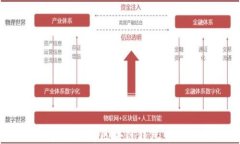 如何安全查看区块链钱包中的私钥？