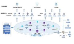 如何在TP钱包中显示您发送的数字货币