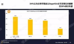 如何彻底清除TP钱包中的记录和缓存