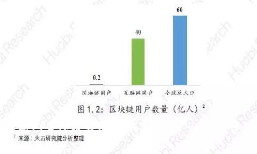 : 如何将FEG代币转入TP钱包:一步一步的详细指南