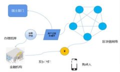 区块链钱包中的工具包：实现安全、便