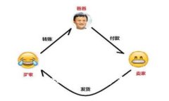 2023年TP钱包新币揭秘：探索未来数字资