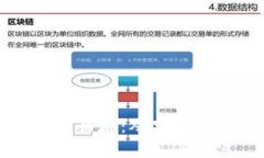 全面掌握TP钱包桌面版：从安装到使用