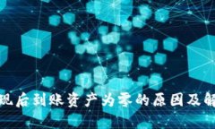 : tp钱包提现后到账资产为零的原因及