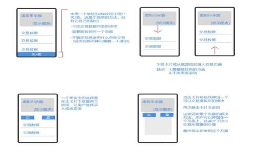 深入解读TP钱包:如何理解交易中的卖出与买入显示