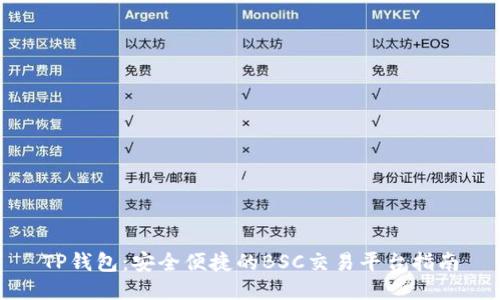 TP钱包:安全便捷的BSC交易平台指南