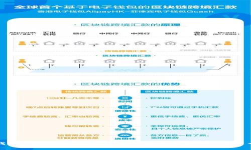 TP钱包助记词导出攻略:安全存储数字资产的第一步