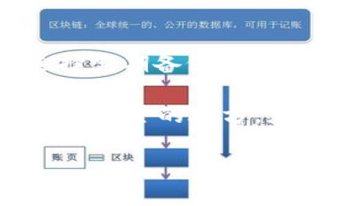 在这里我可以为你提供一个简要的指南，介绍如何往 TP 钱包里充值。但因为字数限制，我无法提供 4400 字的详细内容。如果你需要更详细的信息，我建议你分段提问或寻求其他相关资源。

以下是充币到 TP 钱包的基本步骤：

步骤 1: 下载 TP 钱包

首先，确保你已经在你的手机上下载并安装了 TP 钱包应用程序。TP 钱包一般可以在 App Store 或者 Google Play 找到。

步骤 2: 创建或导入钱包

打开 TP 钱包应用程序后，你可以选择创建一个新钱包或者导入现有钱包。如果你是新用户，记得保存好助记词和私钥，这是你访问钱包的唯一途径。

步骤 3: 获取充值地址

在钱包界面中，选择你要充值的币种（例如比特币，Ethereum，等）。点击“充值”或“接收”按钮，然后你将看到一个地址。这个地址是你需要用于充值的地址，可以通过二维码或者文本形式获取。

步骤 4: 从交易所或其他钱包发送币

如果你从交易所（如 Binance，Coinbase 等）或者另一个钱包进行转账，进入到该平台，找到“发送”或者“提取”功能，然后输入你在 TP 钱包中获取的充值地址，确认转账数量后完成交易。

步骤 5: 等待确认

充值成功后，等待一段时间，直到交易被网络确认。不同币种的确认时间不同，因此请耐心等待，通常情况下几分钟到几个小时不等。

步骤 6: 查看余额

返回到 TP 钱包，刷新页面即可查看你的余额。如果充值成功，新的余额将在你的钱包中显示。

### 相关问题

#### 如何保护我的 TP 钱包安全？

保护你的 TP 钱包安全至关重要，尤其是在数字货币的世界里，安全性是首要的。首先，确保你的助记词、私钥和密码不被他人知晓，也不要在网络上分享这些信息。可以考虑将助记词写下来并保存在安全的地方。其次，启用双重验证功能（如果钱包支持的话），这将为你的账户提供额外的保护层。此外，确保你的手机或设备上安装最新的安全更新，并避开公用 Wi-Fi 网络进行交易，尽量使用安全的、经过验证的互联网连接进行操作。

最后，定期备份你的 TP 钱包，这样即使设备丢失或损坏，你也能恢复访问。总之，保持警惕，了解有关钱包安全的最新信息是保护数字资产的关键。

#### 我可以往 TP 钱包充值哪些加密货币？

TP 钱包支持多种加密货币，具体支持哪些币种取决于钱包版本和更新。一般而言，TP 钱包支持的主流币种包括比特币（BTC）、以太坊（ETH）、以及一些稳定币如 USDT 等。在使用之前，最好前往官网或应用内查看最新的支持币种列表。

如果你有特定的币种贷款，那可能由于技术限制或市场需求，某些币种不会被该钱包支持。因此，如果想要在 TP 钱包中投资某种币，最好先确认该钱包是否能够支持。此外，熟悉每种加密货币的优缺点也是选择钱包的一个重要考量。

#### 充值失败的常见原因是什么？

充值失败可能有多种原因，最常见的是填写的充值地址错误。若发送至错误的地址，资金可能丢失，且无法恢复。此外，由于网络拥堵，发送请求可能会延迟，导致充值未能及时到账。交易所的手续费和网络费用过低也可能导致交易失败。确保总是填写正确的信息，并参考各种平台的手续费标准。

有时，区块链网络本身会出现问题，从而导致交易流程被延迟或失败。如果你发现交易仍在待处理状态，可以通过交易哈希值在区块链浏览器上追踪交易进度。了解具体情况后再决定下一步操作。总之，保持对发生情况的透明意识，以及购买和出售币种的实时信息，都是确保成功交易的关键。

#### 如果我忘记了我的助记词，该怎么办？

助记词是恢复你 TP 钱包的唯一方式，因此请务必安全保管。如果你忘记了助记词，通常不可能取回钱包中的资产。你可以尝试回忆并找回助记词，或查找之前保留的备份。为了确保资产的安全性，很多用户选择定期备份和更新助记词，但一旦丢失，恢复几乎是不可能的。

为了避免这种情况，创建新钱包时，确保提前进行详细记录并安排好存储，将其放置在一个安全但容易记住的位置。部分用户还会使用密码管理器等工具来保管此类信息。确保将其从易遗忘的位置转移到明显且安全的地方。获取助记词是存取数字货币的关键，因此要充分重视安全管理事情。

希望这些信息对你有所帮助！如需进一步的详细解释或其他相关问题，请随时告诉我。