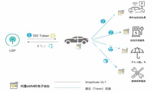 在这里我可以为你提供一个简要的指南，介绍如何往 TP 钱包里充值。但因为字数限制，我无法提供 4400 字的详细内容。如果你需要更详细的信息，我建议你分段提问或寻求其他相关资源。

以下是充币到 TP 钱包的基本步骤：

步骤 1: 下载 TP 钱包

首先，确保你已经在你的手机上下载并安装了 TP 钱包应用程序。TP 钱包一般可以在 App Store 或者 Google Play 找到。

步骤 2: 创建或导入钱包

打开 TP 钱包应用程序后，你可以选择创建一个新钱包或者导入现有钱包。如果你是新用户，记得保存好助记词和私钥，这是你访问钱包的唯一途径。

步骤 3: 获取充值地址

在钱包界面中，选择你要充值的币种（例如比特币，Ethereum，等）。点击“充值”或“接收”按钮，然后你将看到一个地址。这个地址是你需要用于充值的地址，可以通过二维码或者文本形式获取。

步骤 4: 从交易所或其他钱包发送币

如果你从交易所（如 Binance，Coinbase 等）或者另一个钱包进行转账，进入到该平台，找到“发送”或者“提取”功能，然后输入你在 TP 钱包中获取的充值地址，确认转账数量后完成交易。

步骤 5: 等待确认

充值成功后，等待一段时间，直到交易被网络确认。不同币种的确认时间不同，因此请耐心等待，通常情况下几分钟到几个小时不等。

步骤 6: 查看余额

返回到 TP 钱包，刷新页面即可查看你的余额。如果充值成功，新的余额将在你的钱包中显示。

### 相关问题

#### 如何保护我的 TP 钱包安全？

保护你的 TP 钱包安全至关重要，尤其是在数字货币的世界里，安全性是首要的。首先，确保你的助记词、私钥和密码不被他人知晓，也不要在网络上分享这些信息。可以考虑将助记词写下来并保存在安全的地方。其次，启用双重验证功能（如果钱包支持的话），这将为你的账户提供额外的保护层。此外，确保你的手机或设备上安装最新的安全更新，并避开公用 Wi-Fi 网络进行交易，尽量使用安全的、经过验证的互联网连接进行操作。

最后，定期备份你的 TP 钱包，这样即使设备丢失或损坏，你也能恢复访问。总之，保持警惕，了解有关钱包安全的最新信息是保护数字资产的关键。

#### 我可以往 TP 钱包充值哪些加密货币？

TP 钱包支持多种加密货币，具体支持哪些币种取决于钱包版本和更新。一般而言，TP 钱包支持的主流币种包括比特币（BTC）、以太坊（ETH）、以及一些稳定币如 USDT 等。在使用之前，最好前往官网或应用内查看最新的支持币种列表。

如果你有特定的币种贷款，那可能由于技术限制或市场需求，某些币种不会被该钱包支持。因此，如果想要在 TP 钱包中投资某种币，最好先确认该钱包是否能够支持。此外，熟悉每种加密货币的优缺点也是选择钱包的一个重要考量。

#### 充值失败的常见原因是什么？

充值失败可能有多种原因，最常见的是填写的充值地址错误。若发送至错误的地址，资金可能丢失，且无法恢复。此外，由于网络拥堵，发送请求可能会延迟，导致充值未能及时到账。交易所的手续费和网络费用过低也可能导致交易失败。确保总是填写正确的信息，并参考各种平台的手续费标准。

有时，区块链网络本身会出现问题，从而导致交易流程被延迟或失败。如果你发现交易仍在待处理状态，可以通过交易哈希值在区块链浏览器上追踪交易进度。了解具体情况后再决定下一步操作。总之，保持对发生情况的透明意识，以及购买和出售币种的实时信息，都是确保成功交易的关键。

#### 如果我忘记了我的助记词，该怎么办？

助记词是恢复你 TP 钱包的唯一方式，因此请务必安全保管。如果你忘记了助记词，通常不可能取回钱包中的资产。你可以尝试回忆并找回助记词，或查找之前保留的备份。为了确保资产的安全性，很多用户选择定期备份和更新助记词，但一旦丢失，恢复几乎是不可能的。

为了避免这种情况，创建新钱包时，确保提前进行详细记录并安排好存储，将其放置在一个安全但容易记住的位置。部分用户还会使用密码管理器等工具来保管此类信息。确保将其从易遗忘的位置转移到明显且安全的地方。获取助记词是存取数字货币的关键，因此要充分重视安全管理事情。

希望这些信息对你有所帮助！如需进一步的详细解释或其他相关问题，请随时告诉我。