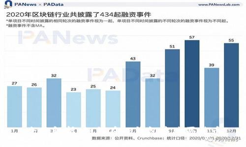 全面解析:如何在TP钱包中购买法币