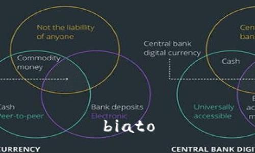 biato