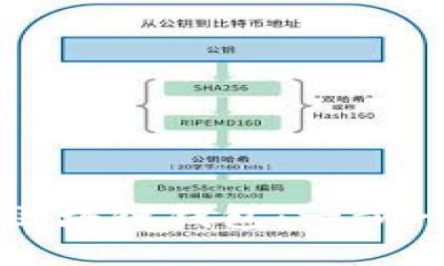 如何创建您的区块链钱包:一步一步的详尽指南