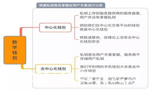 如何找回TP钱包子钱包:步骤详解与解决方案
如何找回TP钱包子钱包:步骤详解与解决方案