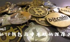 yaml揭秘TP钱包与中本聪的深厚关联