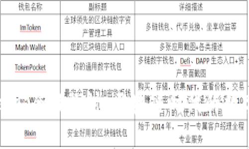 TP钱包授权安全性探讨:区块链时代的数字资产保护