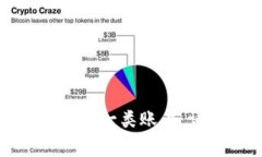 如何轻松注销建行数字钱包一类账户：