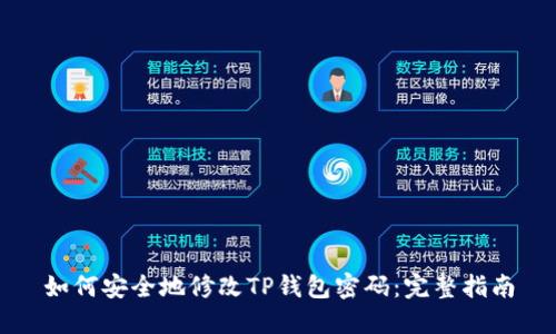 如何安全地修改TP钱包密码：完整指南