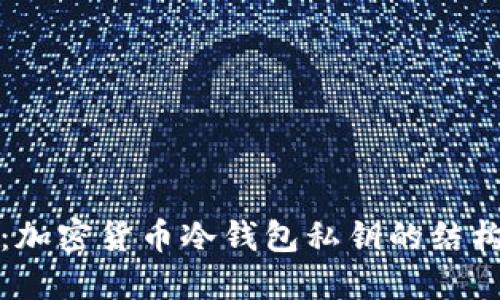 深入探究:加密货币冷钱包私钥的结构与安全性