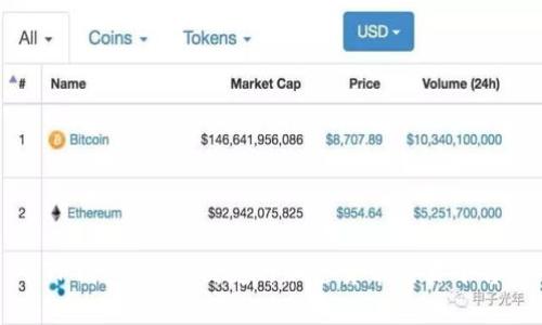 TP钱包:安全便捷的加密货币交易平台