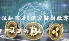 数字钱包收藏价值如何看？深度解析数